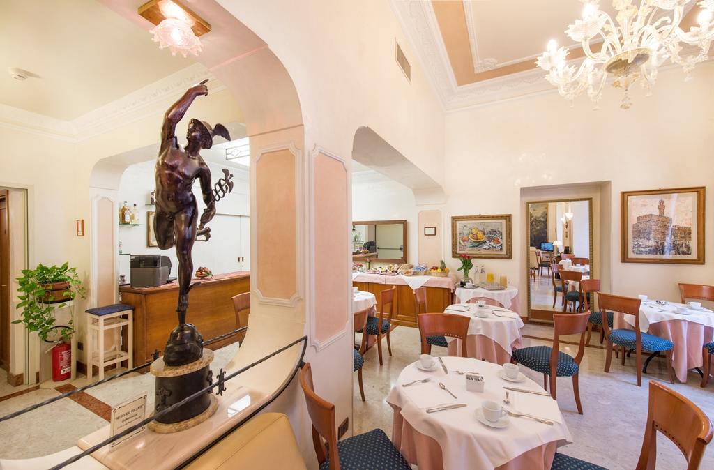 Strozzi Palace Hotel Firenze Eksteriør bilde